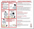 Karta prvej pomoci - tabulka Slovensk�